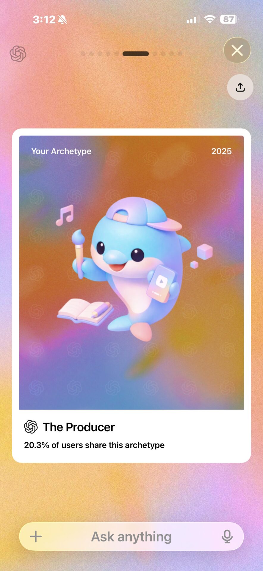 Your Year with ChatGPT discover screen showing The Producer archetype