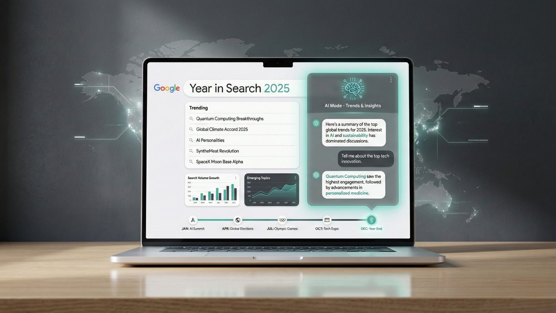 A laptop on a modern wood desk displaying the Google Year in Search 2025 results page. The screen features a timeline of 2025 trends, data charts, and a distinct AI Mode chat panel on the right side. The workspace has a dark background with a faint world map and teal #4FB7A0 lighting accents.