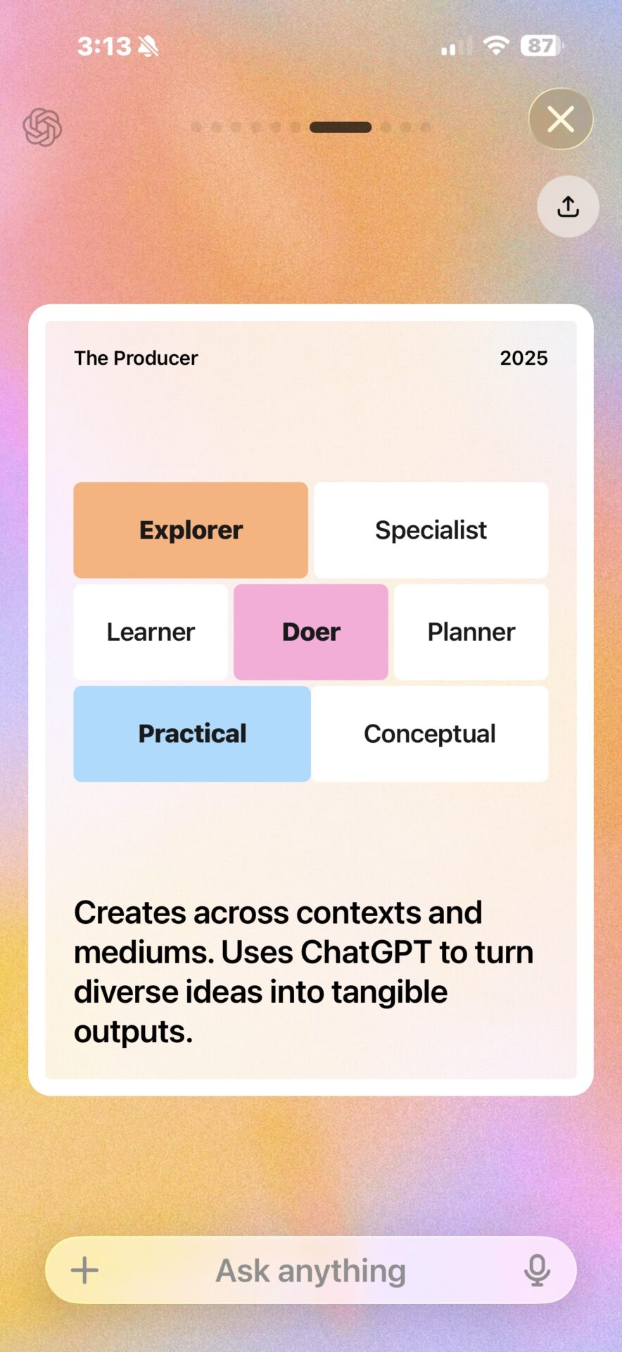 Your Year with ChatGPT recap screen summarizing The Producer archetype
