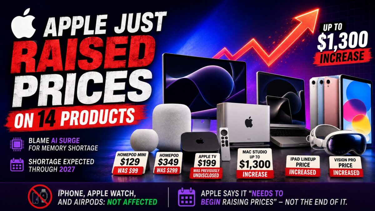 Apple Explains Why It Just Raised Prices on 14 Products