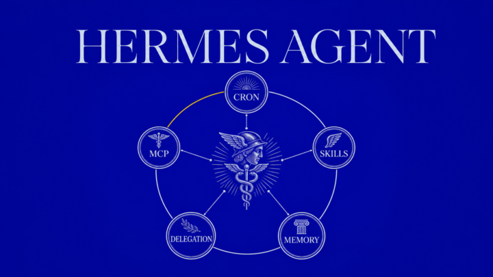 How to Automate Your Workflow With Hermes Agent How to Automate Your Workflow With Hermes Agent
