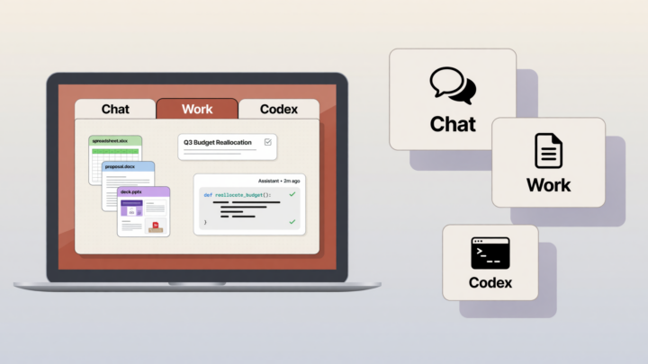 How to Use ChatGPT: The Practical Starter Guide How to Use ChatGPT: The Practical Starter Guide