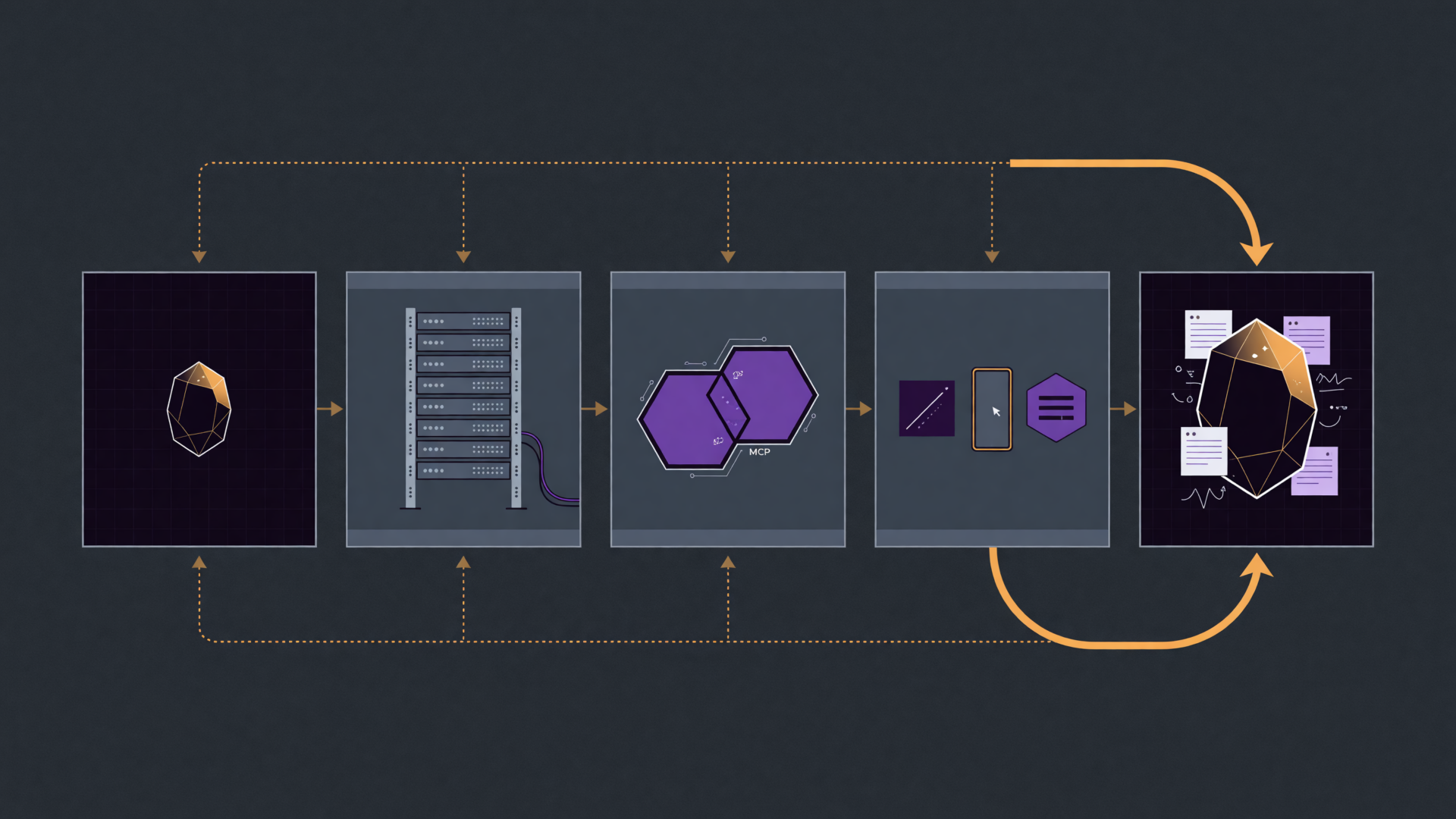 How to Connect Obsidian to AI Agents workflow