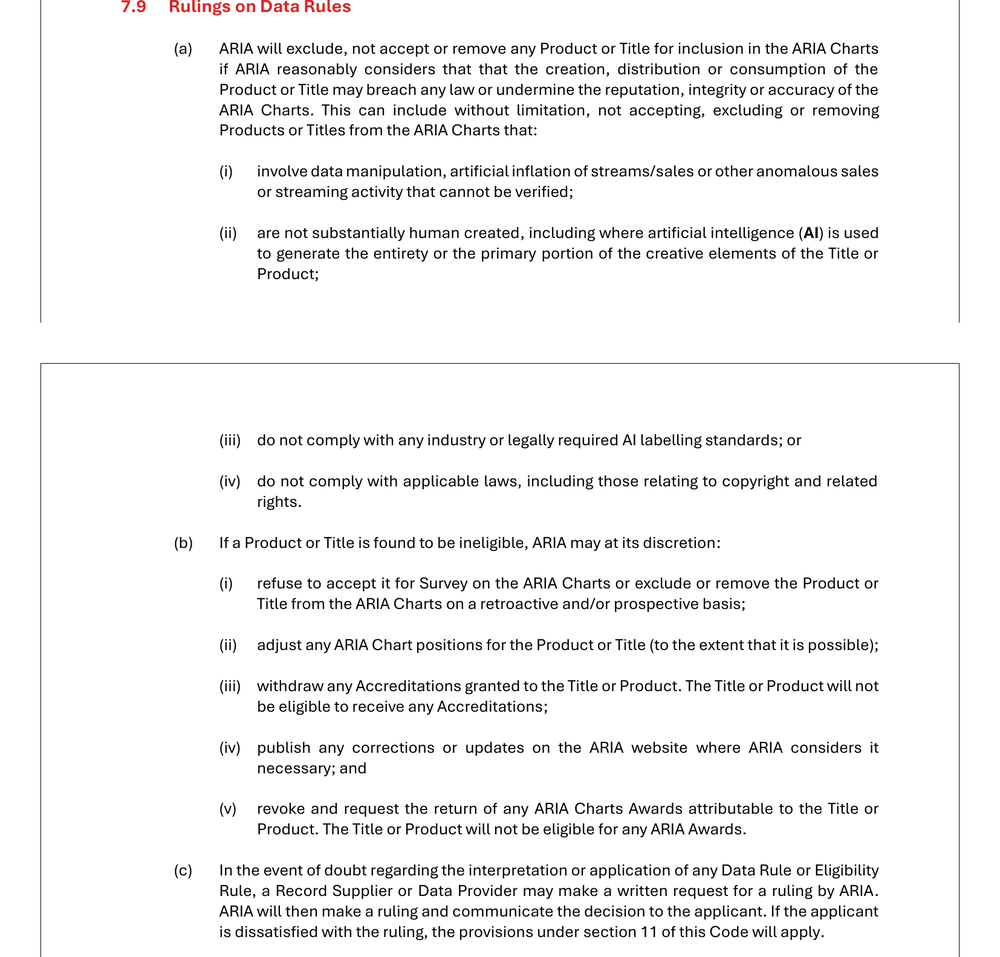 Content-only crop of pages 15-16 of the official ARIA Charts Code of Practice document (dated 24 August 2026), showing Section 7.9 'Rulings on Data Rules' verbatim. At the top: the Section 7.9 heading in bold red, followed by sub-clause (a) 'ARIA will exclude, not accept or remove any Product or Title for inclusion in the ARIA Charts if ARIA reasonably considers that that the creation, distribution or consumption of the Product or Title may breach any law or undermine the reputation, integrity or accuracy of the ARIA Charts. This can include without limitation, not accepting, excluding or removing Products or Titles from the ARIA Charts that: (i) involve data manipulation, artificial inflation of streams/sales or other anomalous sales or streaming activity that cannot be verified; (ii) are not substantially human created, including where artificial intelligence (AI) is used to generate the entirety or the primary portion of the creative elements of the Title or Product'. Continuation: (iii) do not comply with any industry or legally required AI labelling standards; or (iv) do not comply with applicable laws, including those relating to copyright and related rights. Then sub-clause (b) 'If a Product or Title is found to be ineligible, ARIA may at its discretion: (i) refuse to accept it for Survey on the ARIA Charts or exclude or remove the Product or Title from the ARIA Charts on a retroactive and/or prospective basis; (ii) adjust any ARIA Chart positions for the Product or Title (to the extent that it is possible); (iii) withdraw any Accreditations granted to the Title or Product. The Title or Product will not be eligible to receive any Accreditations; (iv) publish any corrections or updates on the ARIA website where ARIA considers it necessary; and (v) revoke and request the return of any ARIA Charts Awards attributable to the Title or Product. The Title or Product will not be eligible for any ARIA Awards.' Finally, sub-clause (c) on the ruling-request path. No page numbers, no footers, no vendor nav, and no Section 7.8 (chart-republish) or Section 7.10 (Confidentiality) content is included.