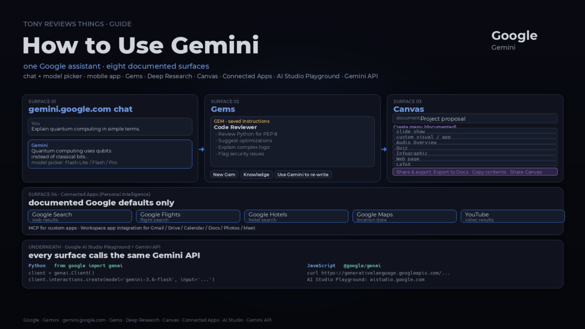 How to Use Gemini: A Practical First-Day Guide How to Use Gemini: A Practical First-Day Guide