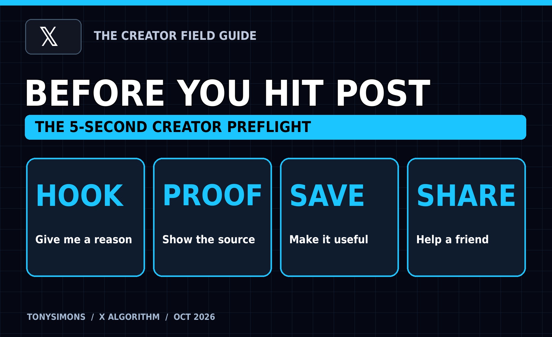 X creator preflight infographic: give readers a reason to stop, show the source, make the post useful to save, and make it shareable.